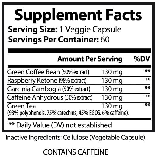 private label best seller ultra supplement nutrition panel