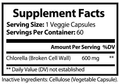 private label chlorella nutrition panel