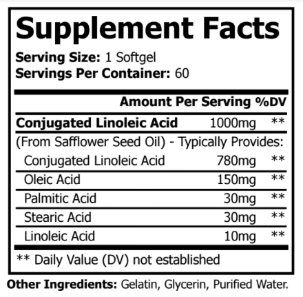private label CLA nutrition panel