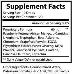private label keto drops nutrition panel
