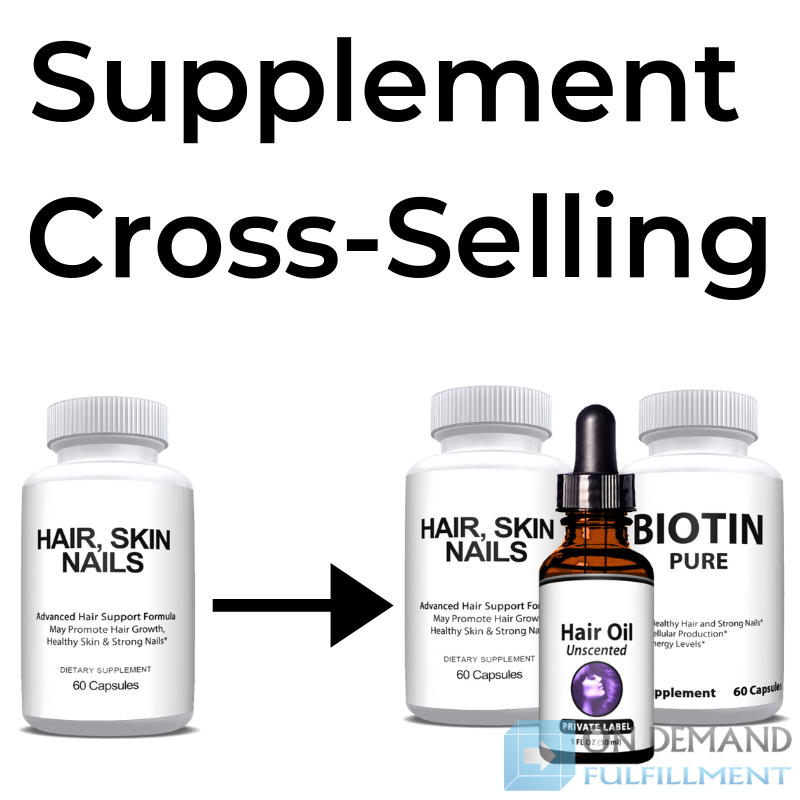 health supplement cross-selling infographic