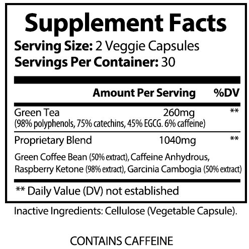 private label Green Tea Plus vitamin supplement