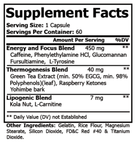 private label oxy burn nutrition panel