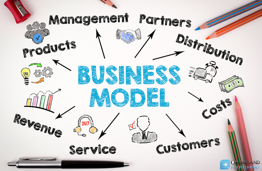 business model graphic