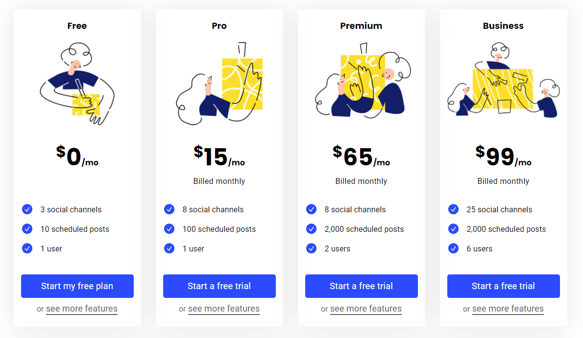 buffer pricing options