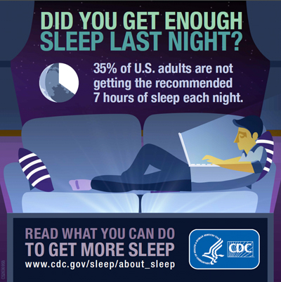 sleep infographic