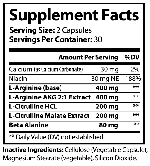 private label l-argnine vitamin nutrition panel