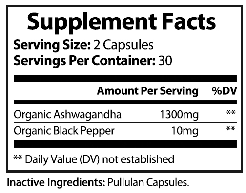 private label ashwagandha vitamin nutrition panel