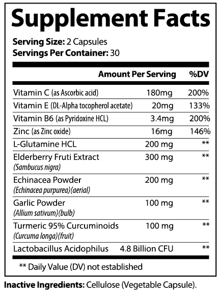 private label emergency immune support nutrition panel