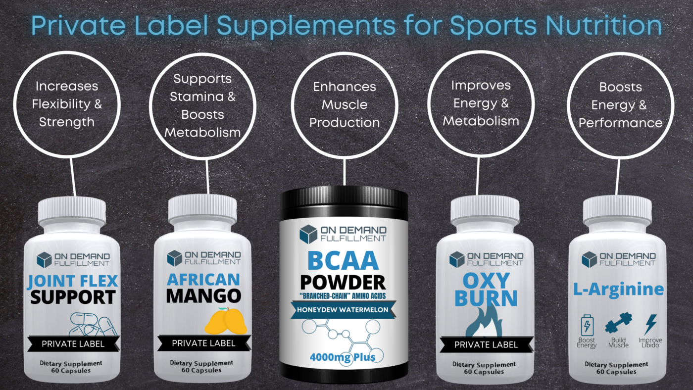 On Demand Private Label Supplements for Exercise