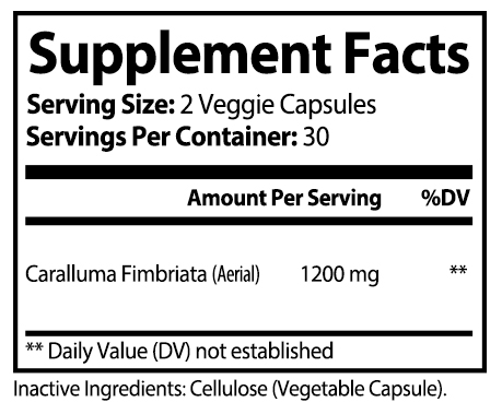 private label caralluma V3R0 supplement facts
