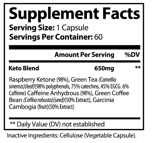 private label keto 5 supplement facts panel V2R0