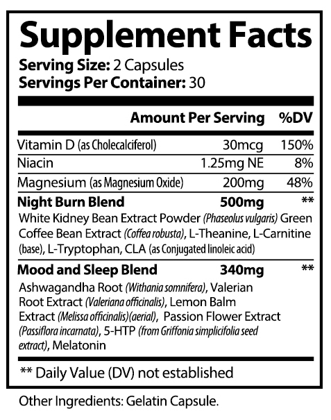 private label night time fat burner nutrition panel