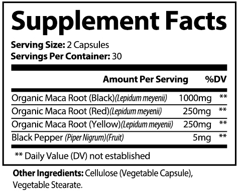 private label maca plus nutrition panel